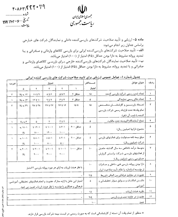 جدول امتیازدهی شرکتهای متقاضی اخذ بازرسی کالاهای وارداتی(سوریانس) از سازمان استاندارد