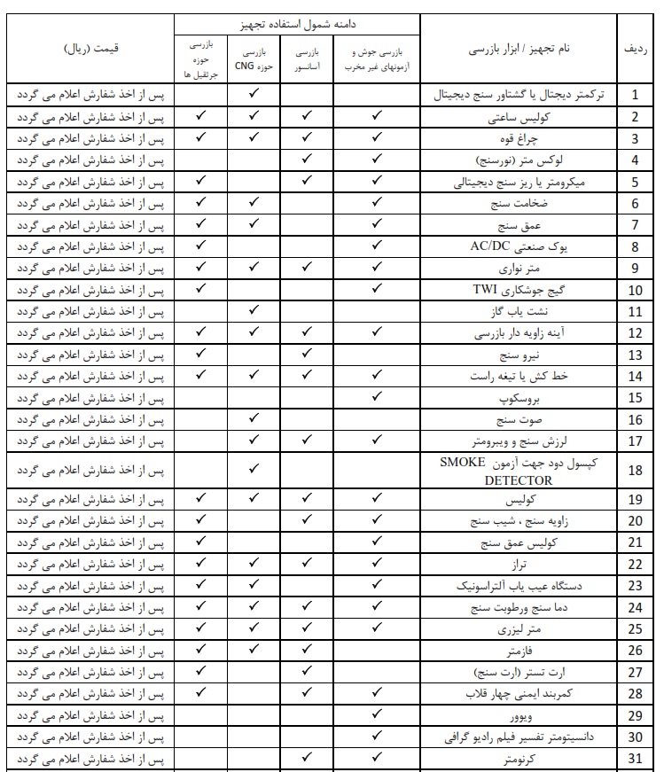لیست تجهیزات بازرسی فنی