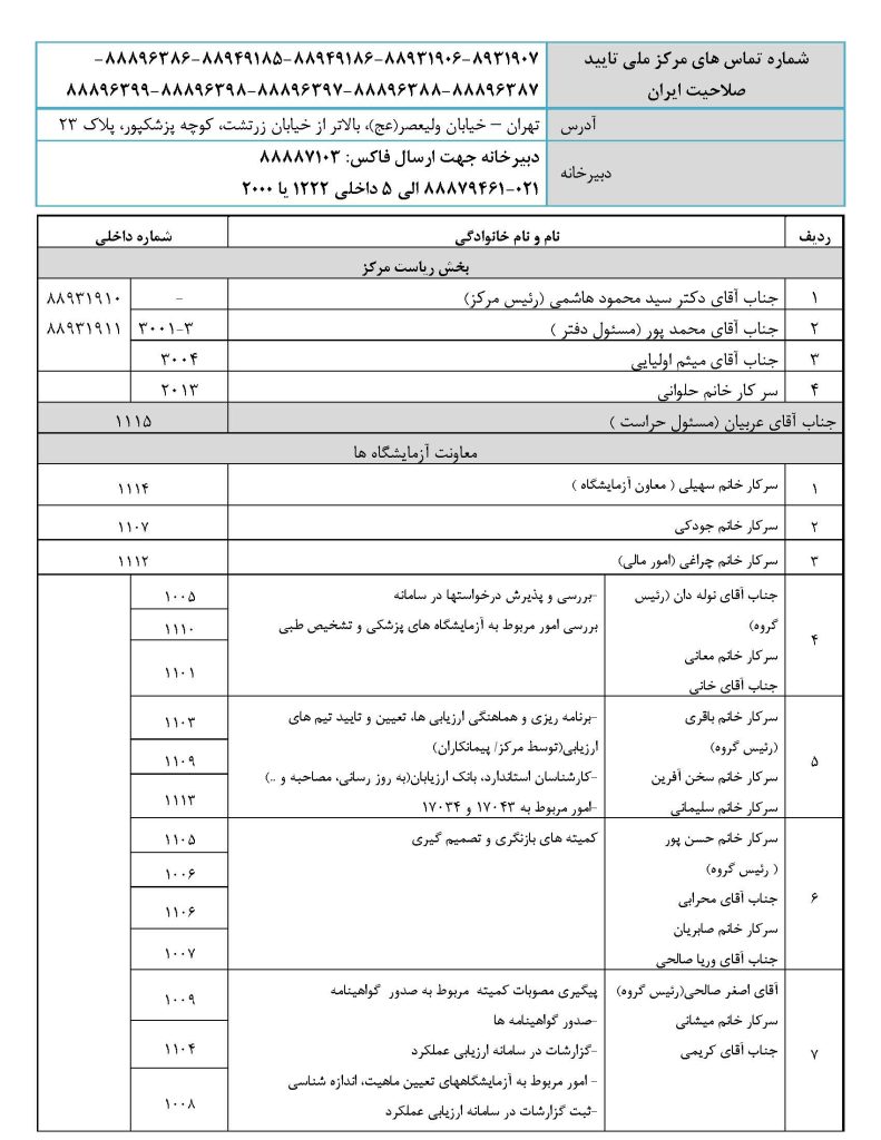 شماره های تماس جدید مرکز ملی تایید صلاحیت در ساختمان کریمخان شماره های تماس جدید مرکز ملی تایید صلاحیت در ساختمان کریمخان