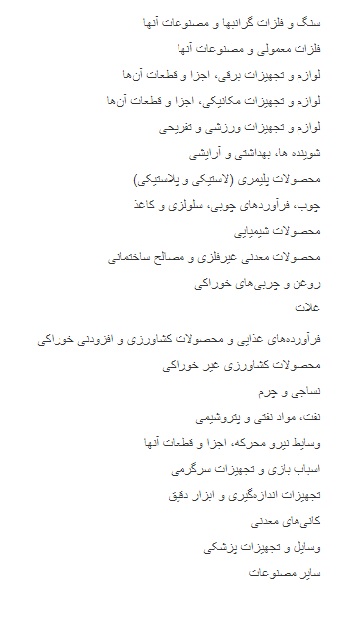 معرفی ۲۲ دامنه بازرسی در حوزه کالا که مرکز ملی تایید صلاحیت امادگی ارائه خدمات ارزیابی دارد