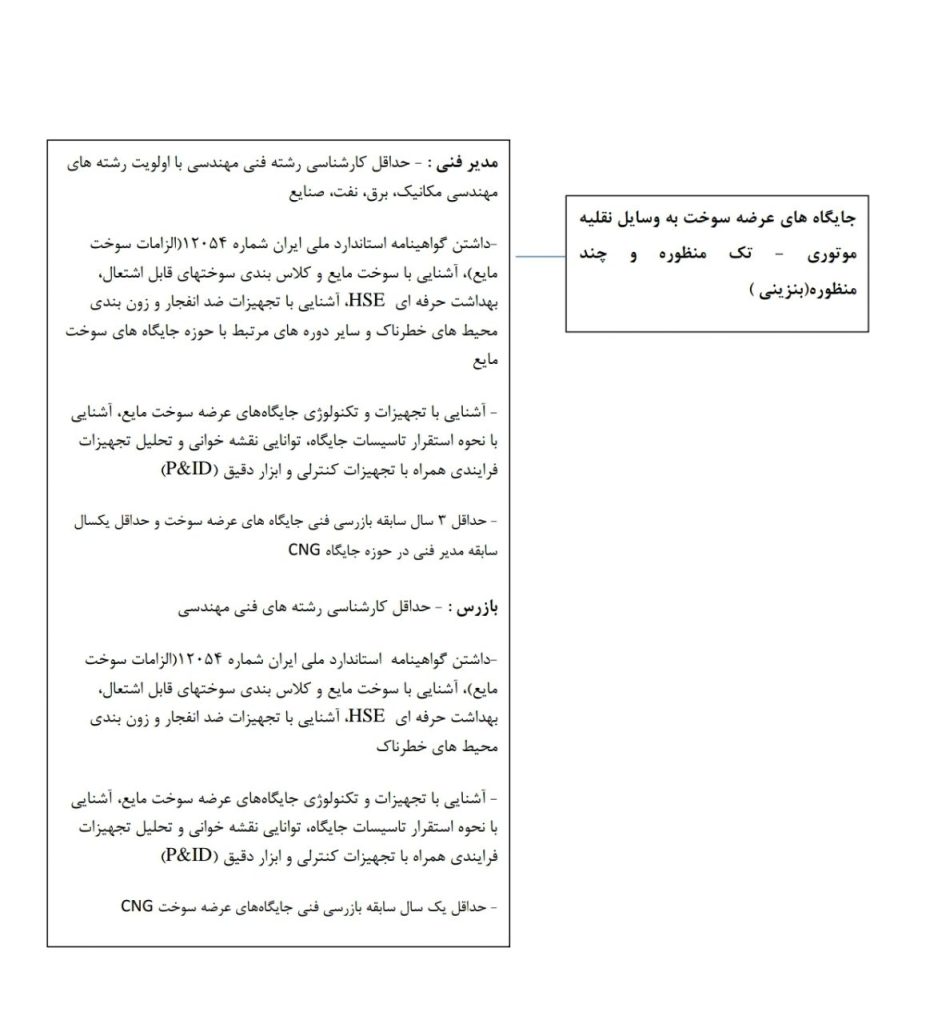 شرایط احراز مدیر فنی و بازرس در حوزه بازرسی جایگاههای عرضه سوخت وسایل نقلیه موتوری- تک و چند منظوره(بنزینی)