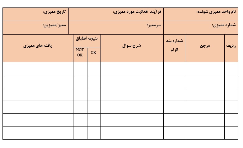 چک لیست ممیزی داخلی 17020 چک لیست ممیزی داخلی 17020