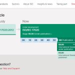 آیا آماده استقرار استاندارد ISO/ICE17020:2026 هستید؟