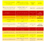 تغییرات آتی: ویرایش ISO/IEC 17020 (2026) – آنچه باید بدانید